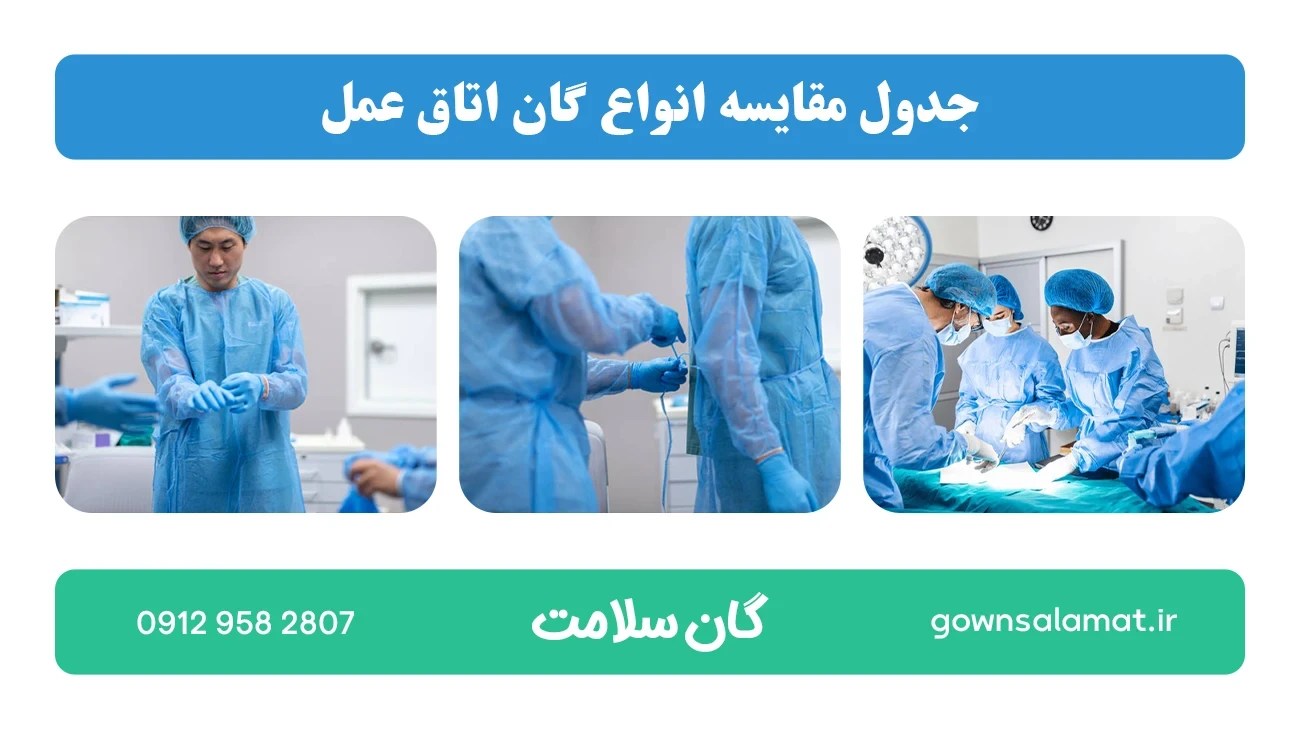 جدول مقایسه انواع گان اتاق عمل